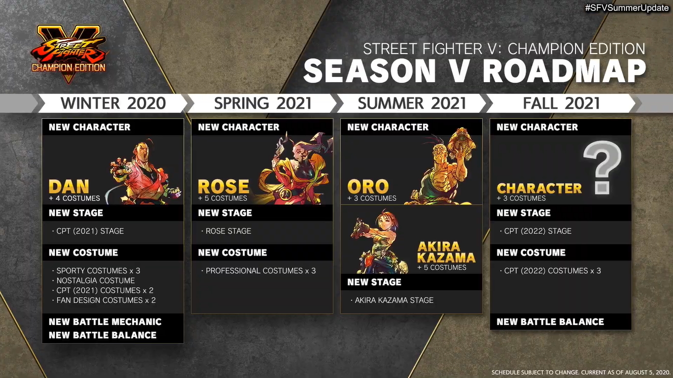 Street Fighter V: Champion Edition