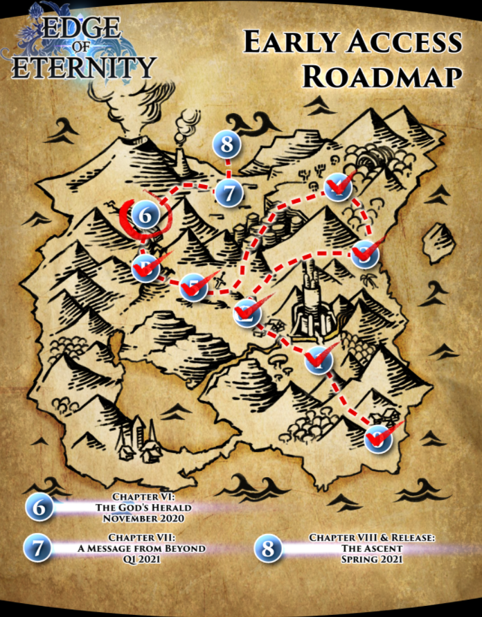 Edge of Eternity Roadmap
