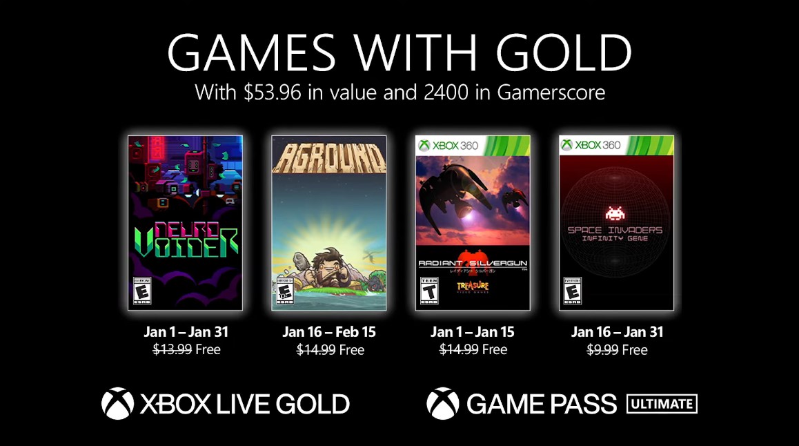 Games With Gold January 2022