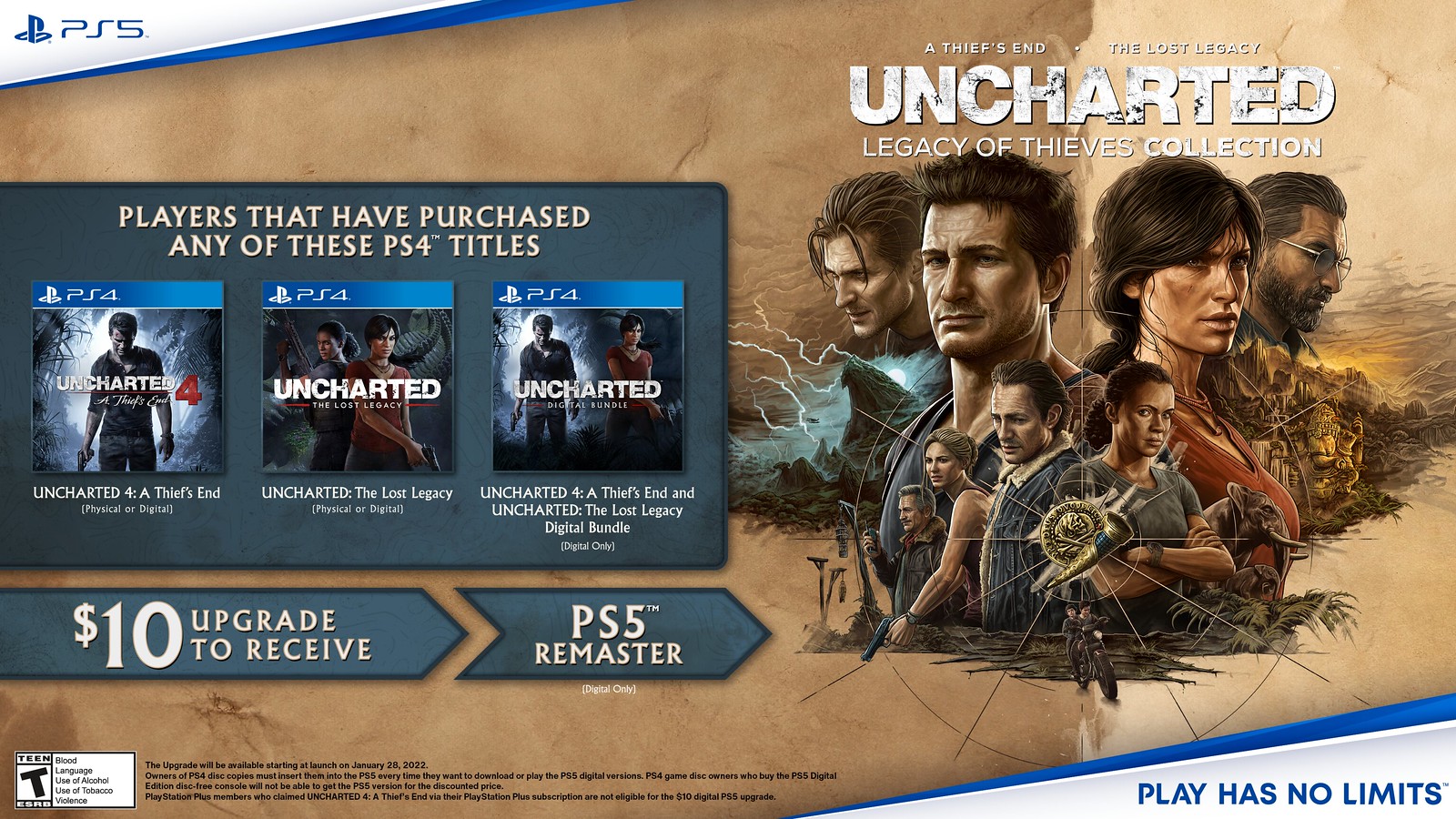 Uncharted: Legacy of Thieves Collection on PS5 and PC confirmed for 2022